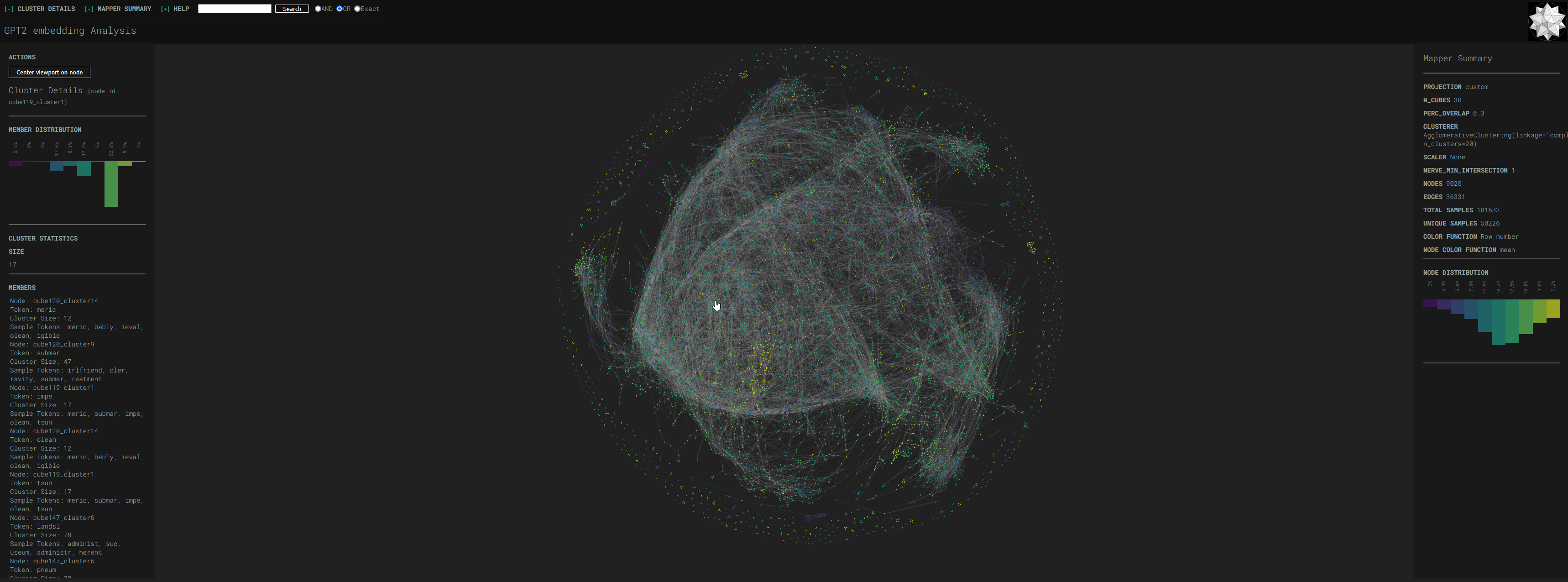 Interactive Mapper Graph Visualization